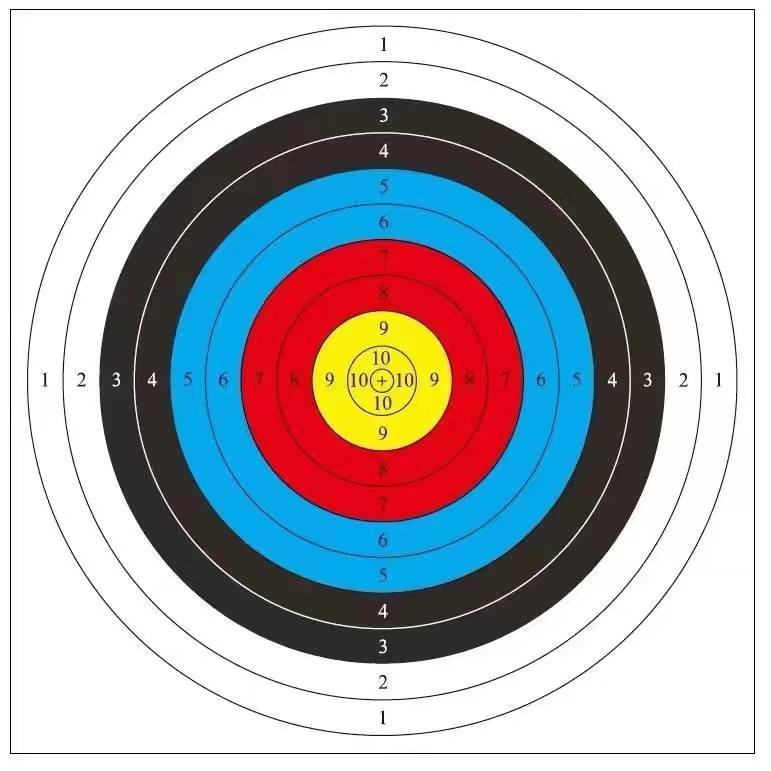 60x60 and full circle 50 cards